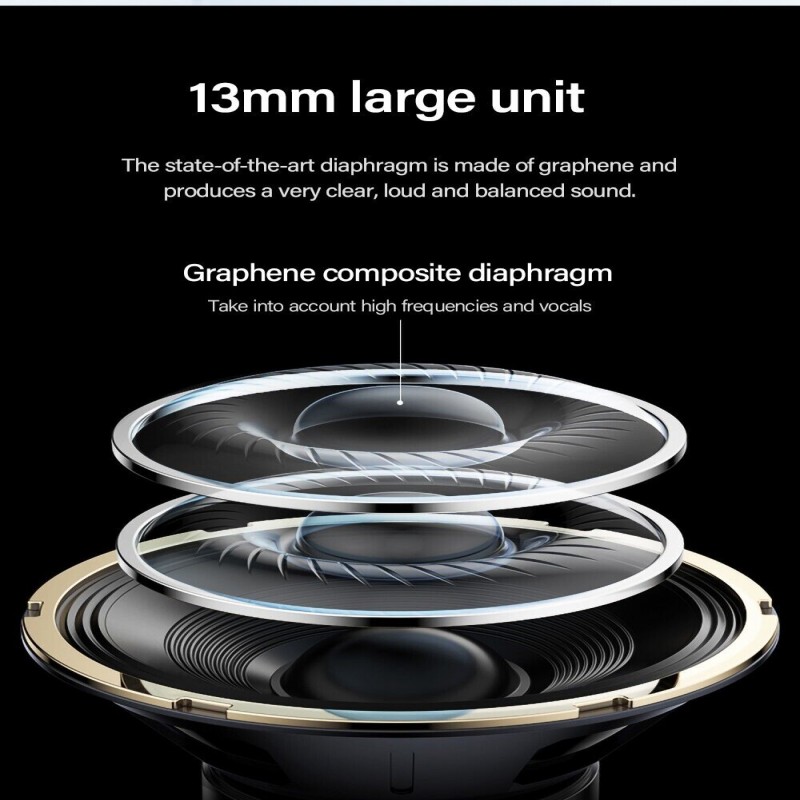 Lenovo Thinkplus LP40 Pro TWS Bluetooth 5.1 Wireless Earphone