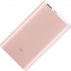 Xiaomi Power Bank Pro 10000 mAh